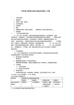 无机玻化微珠外墙外保温系统施工方案(涂料)