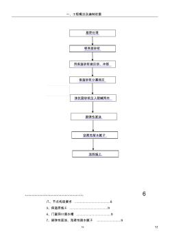 無機(jī)輕集料外墻保溫施工方案 (3)