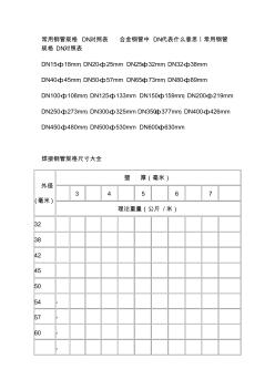 無縫鋼管規(guī)格DN對照表