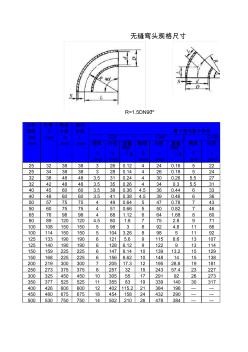 无缝钢管配件规格及理论重量