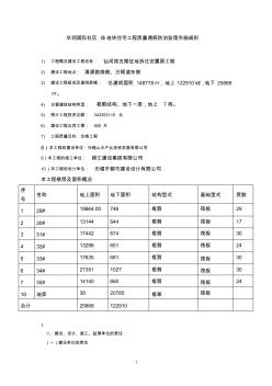 无锡华润住宅工程质量通病防治监理实施细则