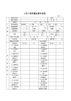 无锡市人防工程质量监督申报表