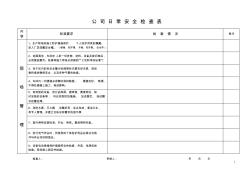 日常安全檢查表00