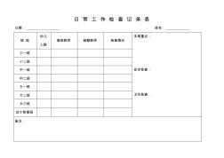 日常工作检查记录表