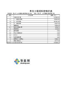 昆山市某中学重建教育楼水电工程清单报价实例