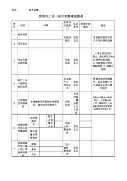 昆明市土地一级开发整理流程表