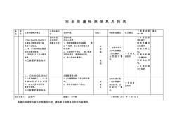 昆玉项目部5.12安全质量检查报表