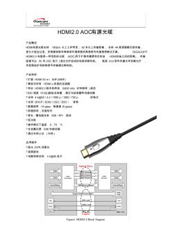 易飞扬HDMI2.0AOC有源光缆介绍