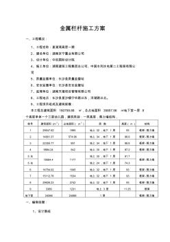 星湖湾高层锌钢栏杆工程施工组织设计方案