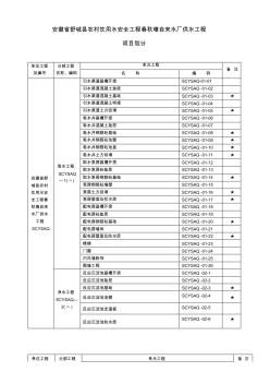 春秋塘自來水廠工程項目劃分細則