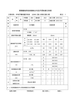 普通基礎(chǔ)和拉線基礎(chǔ)分坑及開挖檢查記錄表(1)