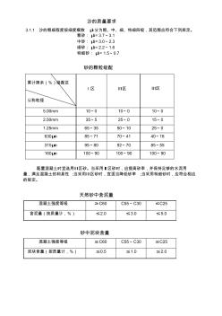 普通混凝土用砂、石质量及检验方法标准