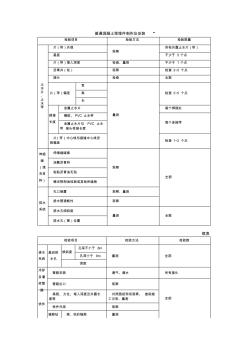 普通混凝土預(yù)埋件制作及安裝‘