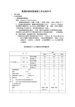 普通砖砌体围墙施工作业指导书