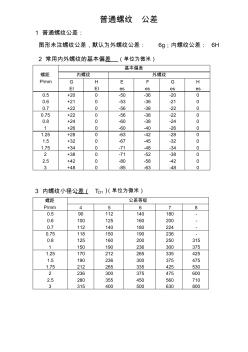 普通螺纹公差