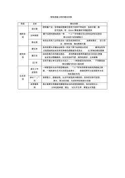 景觀鋪地工程-常規(guī)混凝土磚的鋪設(shè)效果