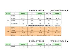 晶钢门下料计算表OK1