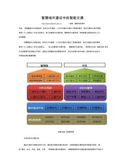 智慧城市建设中的智能交通