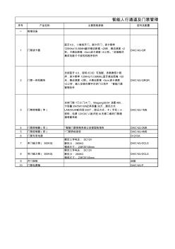 智能人行通道及门禁管理系统工程量清单