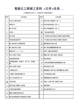 智能化工程竣工資料(文件)目錄