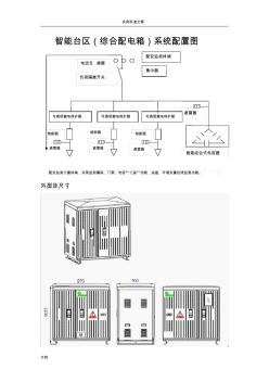 智能臺(tái)區(qū)(綜合配電箱)系統(tǒng)配置圖 (2)