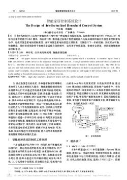 智能家居控制系統(tǒng)設計(20200730102613)