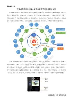智能门禁道闸系统综合解决方案常见问题及解决方案修改版