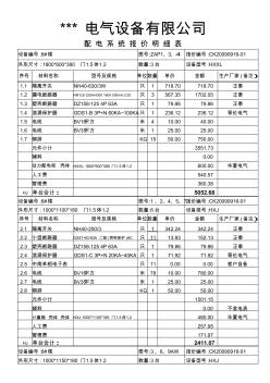 智龙电气成套报价软件表格_报价明细表 (2)