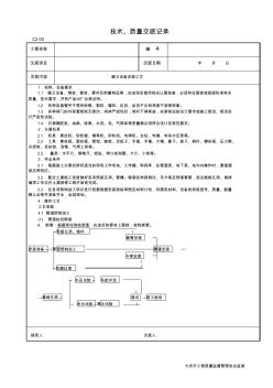 暖卫设备及管道安装基本工艺