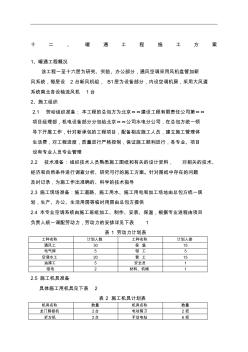 暖通工程施工方案 (4)