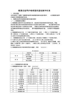 暖通设备养护维修服务基础操作标准