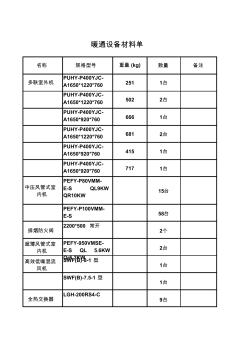 暖通設(shè)備材料單