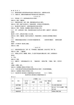 暗龙骨吊顶工程验收规范