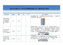 曲江區(qū)沙溪中心小學(xué)全天候智能校園公共廣播系統(tǒng)報價清單