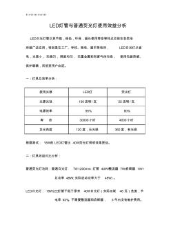 更換一只LED燈管一年省100度電