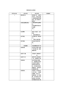 更换轮胎作业流程表