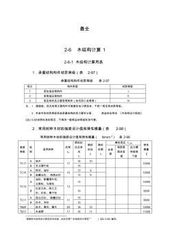 最全木结构计算