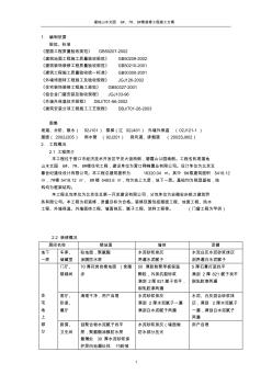 最全的房屋裝修方案