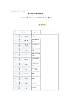 最全的电气工程图形符号. (2)