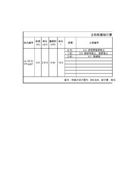 最新,支撑、立柱、腰梁、抗浮、抗拔桩计算2