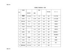 最新8、主要施工机械设备一览表资料