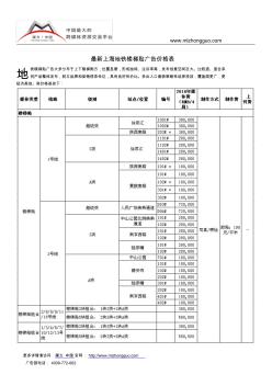 最新上海地鐵樓梯貼廣告價(jià)格表