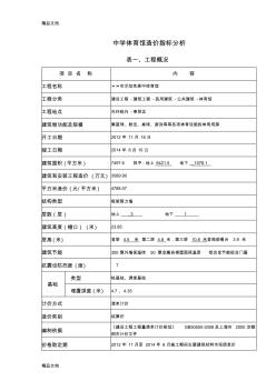 最新中学体育馆造价指标分析资料