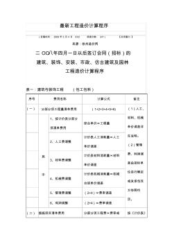 最新工程造价计算程序 (2)