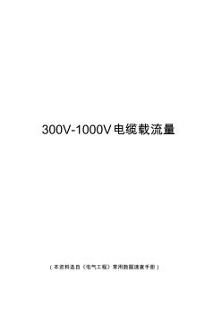 最新常用电缆电缆载流量表 (3)