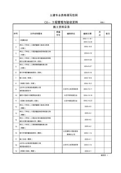 最新建筑工程资料填写范例 (2)