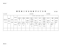 最新建筑施工安全检查表大全