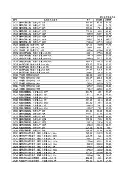 最新建設(shè)工程施工機(jī)械臺班單價表