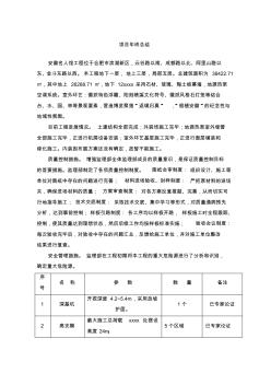 最新整理安徽名人馆工程项目年终总结