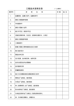 最新整理工程技术资料目录